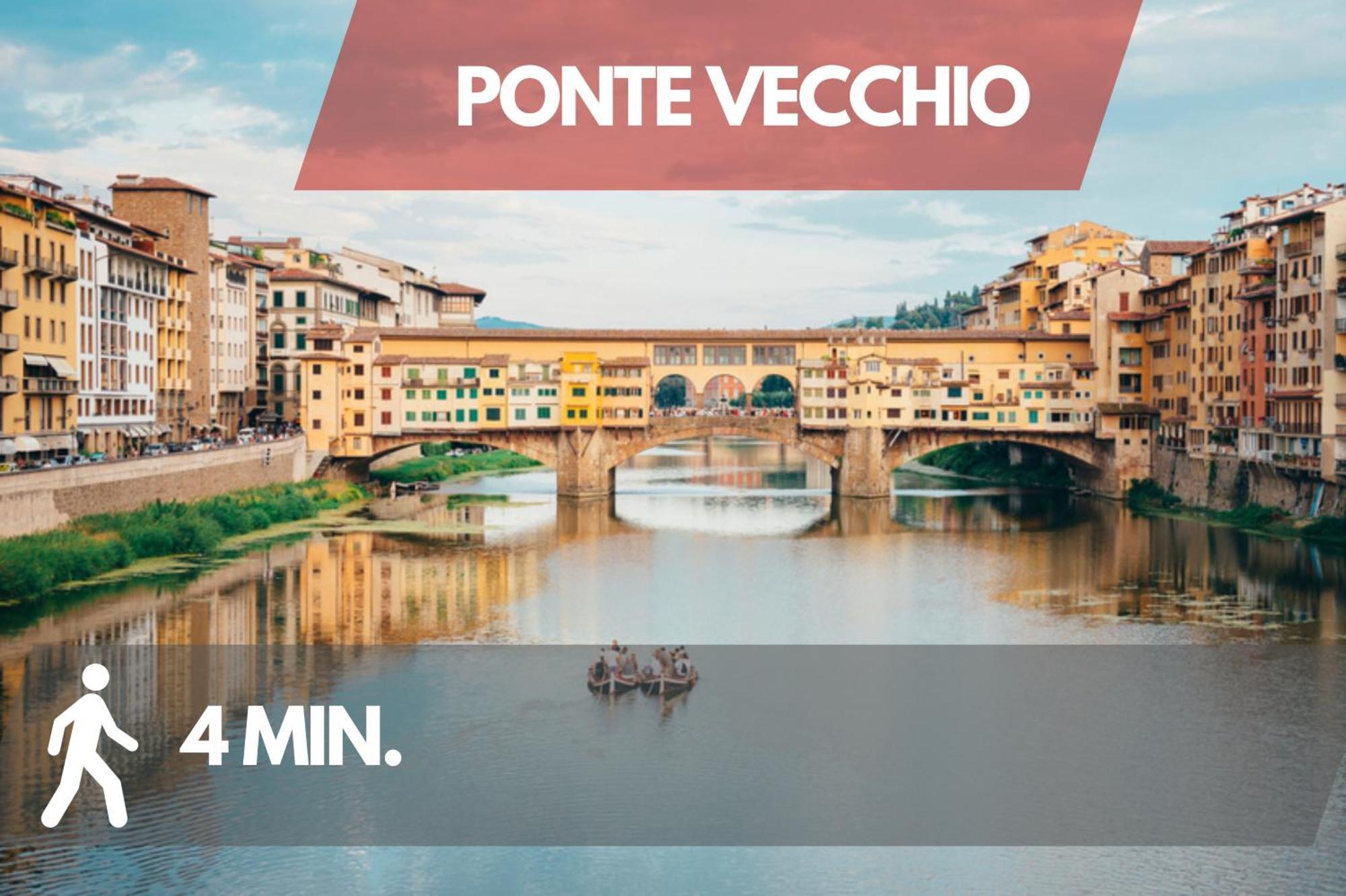 Uffizi - Signoria Wi-Fi - Netflix & A/C Apartment Florenţa Exterior foto
